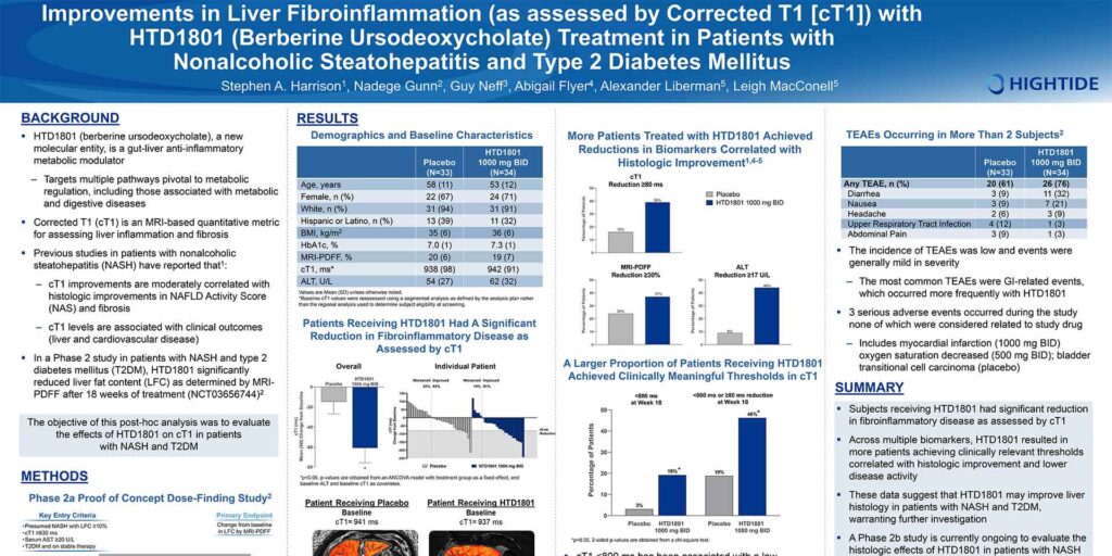 2Harrison_EASL2023_012-cT1_Poster_final-1024×512