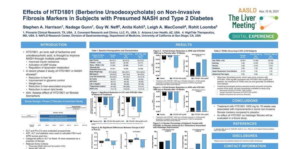 3333Harrison_AASLD-2021_012-NASH-Non-invasive_Poster-Final-1024×512
