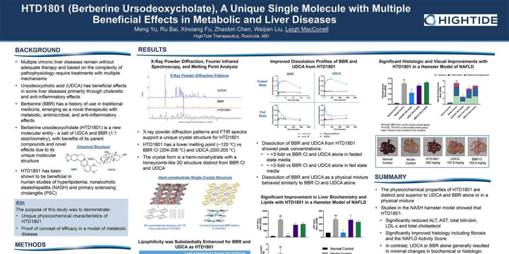 88EASL-2022_1801-Phys-chem-preclin_Poster-Final_27May2022-1024×512